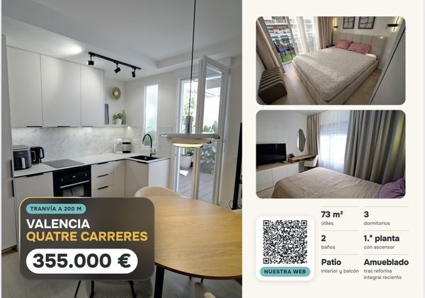 Sfero Real Estate