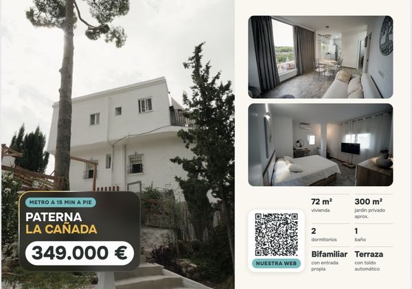 Sfero Real Estate