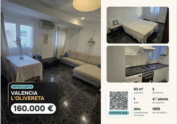 Sfero Real Estate