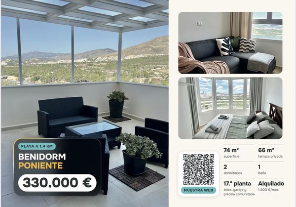 Sfero Real Estate